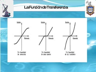LaFunc n d Tra fe nc
      ió e ns re ia
 