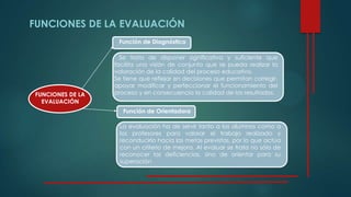 FUNCIONES DE LA EVALUACIÓN
FUNCIONES DE LA
EVALUACIÓN
Función de Diagnóstico
Se trata de disponer significativa y suficiente que
facilita una visión de conjunto que se pueda realizar la
valoración de la calidad del proceso educativo.
Se tiene que reflejar en decisiones que permitan corregir,
apoyar modificar y perfeccionar el funcionamiento del
proceso y en consecuencia la calidad de los resultados.
Función de Orientadora
La evaluación ha de servir tanto a los alumnos como a
los profesores para valorar el trabajo realizado y
reconducirlo hacia las metas previstas, por lo que actúa
con un criterio de mejora. Al evaluar se trata no sólo de
reconocer las deficiencias, sino de orientar para su
superación
 