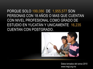 PORQUE SOLO 199,086 DE 1,955,577 SON
PERSONAS CON 18 AÑOS O MAS QUE CUENTAN
CON NIVEL PROFESIONAL COMO GRADO DE
ESTUDIO EN YUCATÁN Y UNICAMENTE 16,235
CUENTAN CON POSTGRADO.




                          Datos tomados del censo 2010
                          www.inegi.org.mx
 
