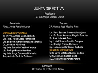 JUNTA DIRECTIVA
                                      Presidente
                               CPC Enrique Salazar Durán

      Secretario                                     Tesorero
Abog. Jorge Peniche Aznar                  CP Alfonso José Medina Roig

CONSEJEROS VOCALES                         Lic. Psic. Susana Covarrubias Arjona
M. en Phil. Alfredo Dájer Abimerhi         Lic. En Econ. Armando Magaña Sánchez
Lic. Psic. Hugo López Fernandez            Dr. José Luis Aké Sosa
Lic. En Econ. Armando Magaña Sánchez       Ing. Luis Eduardo Castillo Campos
Dr. José Luis Aké Sosa                     Lic. Rodrigo Franco Mendoza
Ing. Luis Eduardo Castillo Campos          Ing. Luis Jorge Cardounel Carballo
Lic. Rodrigo Franco Mendoza                CONSEJO CONSULTIVO
Ing. Luis Jorge Cardounel Carballo         CPC David Esteban Quintal Medina
Arq. Antonio Peniche Gallareta             CPC José Luis Guasch Cano
                                           I.Q. José Enrique Peraza Perera

                                     Comisario
                            CP Daniel O. Echeverría Arceo
 