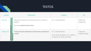 TEXTOS
Ambos
reservan
en
Memoria
 