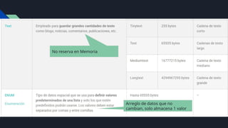 Arreglo de datos que no
cambian, solo almacena 1 valor
No reserva en Memoria
 