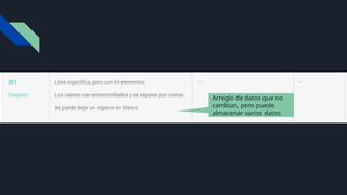 Arreglo de datos que no
cambian, pero puede
almacenar varios datos
 