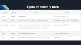 Tipos de fecha y hora
 
