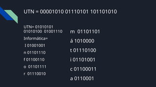 UTN = 00001010 01110101 101101010
UTN= 01010101
01010100 01001110
Informática=
I 01001001
n 01101110
f 01100110
o 01101111
r 01110010
m 01101101
á 1010000
t 01110100
i 01101001
c 01100011
a 0110001
 