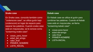 Snake case
En Snake case, conocido también como
"underscore case", se utiliza guión bajo
(underscore) en lugar de espacio para
separar las palabras. Cuando snake case
está en mayúsculas, se le conoce como
"screaming snake case":
● cosas_para_hacer
● edad_del_amigo
● valor_final
● PRIMER_NOMBRE
● LISTA_INICIAL
Kebab case
En Kebab case se utiliza el guión para
combinar las palabras. Cuando el Kebab
case está en mayúsculas, se llama
"screaming kebab case":
● cosas-para-hacer
● edad-del-amigo
● valor-final
● PRIMER-NOMBRE
● LISTA-INICIAL
 