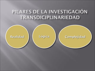 Realidad Lógica Complejidad 