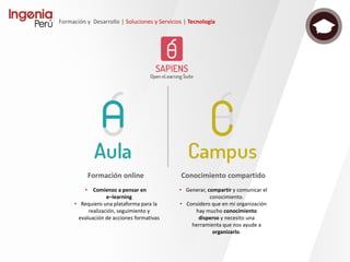 Formación y Desarrollo | Soluciones y Servicios
Personalizaciones y
desarrollos a medida
Tutorización
Transformación pedagógica
Tripartita
 