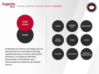 Formación y Desarrollo | Soluciones y Servicios | Tecnología
Contenidos
 