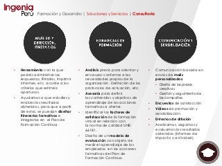 Formación y Desarrollo | Soluciones y Servicios | Consultoría
• Herramienta con la que
podrás administrar las
respuestas, filtrarlas, imprimir
informes, etc. acorde a los
criterios que estiméis
oportunos.
• Ayudamos a que estudies y
evalúes los resultados
obtenidos, para que a partir
de estos, se puedan diseñar
itinerarios formativos e
integrarlos en el Plan de
Formación Continua
• Análisis previo para orientar y
encauzar conforme a las
necesidades propias de la
organización. Definición de los
protocolos de actuación, etc.
• Asesoría para definir
los contenidos y objetivos de
aprendizaje de las acciones
formativas a ofertar.
• Identificar los factores de
satisfacción de la formación
virtual en relación con
la norma de calidad UNE:
66181.
• Diseño de un modelo de
evaluación con objeto de
medir el aprendizaje de los
empleados en las acciones
formativas del Plan de
Formación Continua.
• Comunicación basada en
envíos de mails
personalizados:
• Diseño de las piezas
creativas.
• Gestión y seguimiento de
las campañas.
• Encuestas de satisfacción
• Vídeos de promoción y
sensibilización
• Entornos de difusión
• Analizamos, seguimos y
evaluamos los resultados
obtenidos (Informes de
impacto y actividad).
 