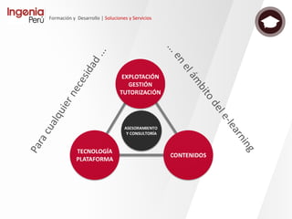 Formación y Desarrollo | Las personas
 