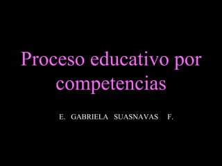 Proceso educativo por competencias E.  GABRIELA  SUASNAVAS  F. 