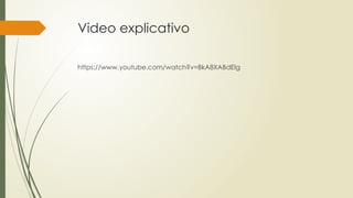 Video explicativo
https://www.youtube.com/watch?v=BkA8XABdEIg
 