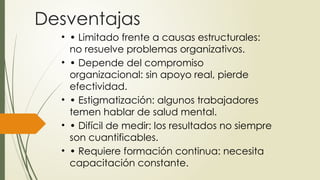 Desventajas
• • Limitado frente a causas estructurales:
no resuelve problemas organizativos.
• • Depende del compromiso
organizacional: sin apoyo real, pierde
efectividad.
• • Estigmatización: algunos trabajadores
temen hablar de salud mental.
• • Difícil de medir: los resultados no siempre
son cuantificables.
• • Requiere formación continua: necesita
capacitación constante.
 