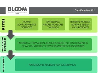 Class Dojo
Gamificación 101
 