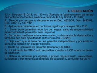 4. REGULACIÓN 
4.1.4.Decreto1510/13,art.110yss(RecogelareglamentaciónentemasdeContrataciónPúblicaemitidaapartirdelaLey80/93y1150/07). 
A..Derogóy/orecogiólodispuestoenelDec.4828/08,Dec.2493/09, Dec.734/12y1397/12. 
B..Aplicaparacoberturasencontratosregidosporlaleyes80y1150. 
C..Sirvenparagarantizartodotipoderiesgos,salvoderesponsabilidadextracontractual(paraesto,soloSeguros). 
D..Secobranmedianteactoadministrativo,nobastasimpledeclaraciónytampocoqueestéejecutoriado(diferenciaconD.4828). 
E..Dejaclaroquesetratadeunagarantíaindependienteyporendenoseríaunafianzaniundeudorsolidario. 
F..HabladeContratosdeGarantíaBancariaydeSBLC. 
G..InicialmentelasSBLCsolosepodíansometeraUCP,ahoranotienentallimitación. 
H..Debenseremitidasporvigilada,aprimerrequerimiento,irrevocables, suficientesyconrenunciaabeneficiodeexcusión(¿confusiónfianza?).  