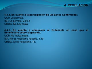 4. REGULACIÓN 
4.4.4.EncuantoalaparticipacióndeunBancoConfirmador. 
UCP.Lopermite. 
ISP.Lopermite.2.01.d 
URDG.Nohayregla. 
4.4.5.EncuantoacomunicaralOrdenanteencasoqueelBeneficiariocobrólagarantía. 
UCP.Noindicanada. 
ISP.Noesnecesariohacerlo.3.10. 
URDG.Síesnecesario.16.  