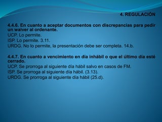 4. REGULACIÓN 
4.4.6.Encuantoaaceptardocumentoscondiscrepanciasparapedirunwaiveralordenante. 
UCP.Lopermite. 
ISP.Lopermite.3.11. 
URDG.Nolopermite,lapresentacióndebesercompleta.14.b. 
4.4.7.Encuantoavencimientoendíainhábiloqueelúltimodíaestécerrado. 
UCP.SeprorrogaalsiguientedíahábilsalvoencasosdeFM. 
ISP.Seprorrogaalsiguientedíahábil.(3.13). 
URDG.Seprorrogaalsiguientedíahábil(25.d).  