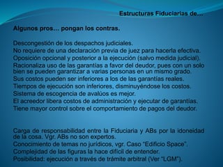 Estructuras Fiduciarias de… 
Algunospros…ponganloscontras. 
Descongestióndelosdespachosjudiciales. 
Norequieredeunadeclaraciónpreviadejuezparahacerlaefectiva. 
Oposiciónopcionalyposterioralaejecución(salvomedidajudicial). 
Racionalizausodelasgarantíasafavordeldeudor,puesconunsolobiensepuedengarantizaravariaspersonasenunmismogrado. 
Suscostospuedenserinferioresalosdelasgarantíasreales. 
Tiemposdeejecuciónsoninferiores,disminuyéndoseloscostos. 
Sistemadeescogenciadeavalúosesmejor. 
Elacreedorliberacostosdeadministraciónyejecutardegarantías. 
Tienemayorcontrolsobreelcomportamientodepagosdeldeudor. 
CargaderesponsabilidadentrelaFiduciariayABsporlaidoneidaddelacosa.Vgr.ABsnosonexpertos. 
Conocimientodetemasnojurídicos,vgr.Caso“EdificioSpace”. 
Complejidaddelasfiguraslahacedifícildeentender. 
Posibilidad:ejecuciónatravésdetrámitearbitral(Ver“LGM”).  