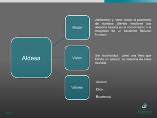 Page 6Administrar y hacercrecer el patrimonio de nuestrosclientesmedianteunaasesoríabasada en el conocimiento y la integridad de un excelenteRecursoHumanoSer reconocidoscomo una firma que brinda un servicio de asesoría de clasemundial.AldesaServicioÉticaExcelencia