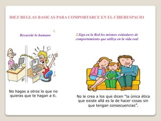 DIEZ REGLAS BASICAS PARA COMPORTARCE EN EL CIBERESPACIO 
1. 
Recuerde lo humano 
No hagas a otros lo que no 
quieras que te hagan a ti. 
2.Siga en la Red los mismos estándares de 
comportamiento que utiliza en la vida real 
No le crea a los que dicen “la única ética 
que existe allá es la de hacer cosas sin 
que tengan consecuencias”. 
 