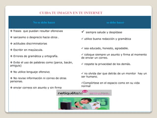 CUIDA TU IMAGEN EN TU INTERNET 
No se debe hacer se debe hacer 
 frases que puedan resultar ofensivas 
 sarcasmo o desprecio hacia otros . 
 actitudes discriminatorias 
 Escribir en mayúscula. 
 Errores de gramática y ortografía. 
 Evite el uso de palabras como (parce, bacán, 
amiguis) 
 No utilice lenguaje ofensivo 
 No revise información ni correo de otras 
personas. 
 enviar correos sin asunto y sin firma 
 siempre salude y despídase 
 utilice buena redacción y gramática 
 sea educado, honesto, agradable. 
 coloque siempre un asunto y firma al momento 
de enviar un correo. 
 respete la privacidad de los demás. 
 no olvida dar que detrás de un monitor hay un 
ser humano. 
Compórtese en el espacio como en su vida 
normal 
 