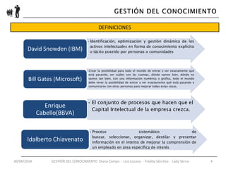 30/04/2014 GESTIÓN DEL CONOCIMIENTO Diana Campo - Liza Lizcano - Freddy Sánchez - Lady Serna 4
DEFINICIONES
•Identificación, optimización y gestión dinámica de los
activos intelectuales en forma de conocimiento explícito
o tácito poseído por personas o comunidades
David Snowden (IBM)
•Crear la posibilidad para todo el mundo de entrar y ver exactamente qué
está pasando, ver cuáles son las cuentas, dónde vamos bien, dónde no
vamos tan bien, con una información numérica o gráfica, todo el mundo
debe tener la posibilidad de entrar y ver exactamente qué está pasando y
comunicarse con otras personas para mejorar todas estas cosas.
Bill Gates (Microsoft)
• El conjunto de procesos que hacen que el
Capital Intelectual de la empresa crezca.
Enrique
Cabello(BBVA)
•Proceso sistemático de
buscar, seleccionar, organizar, destilar y presentar
información en el intento de mejorar la comprensión de
un empleado en área específica de interés
Idalberto Chiavenato
 