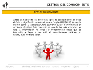 30/04/2014 GESTIÓN DEL CONOCIMIENTO Diana Campo - Liza Lizcano - Freddy Sánchez - Lady Serna 7
TIPOS DE CONOCIMIENTO
Antes de hablar de los diferentes tipos de conocimiento, se debe
definir el significado de conocimiento. Según DAEDALUS se puede
definir como la capacidad para convertir datos e información en
acciones efectivas. Este concepto es uno de los más acertados, ya
que la información no llega ser conocimiento hasta que se
transmite y llega a ser útil, el conocimiento estático no
existe, pues no tiene valor.
 