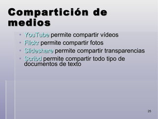 Compartición de medios YouTube  permite compartir vídeos Flickr  permite compartir fotos Slideshare  permite compartir transparencias Scribd  permite compartir todo tipo de documentos de texto 