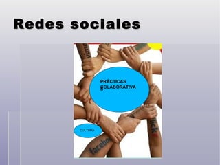 Redes sociales PRÁCTICAS COLABORATIVAS CULTURA 