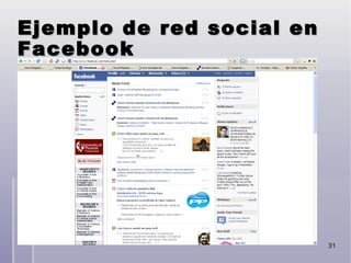 Ejemplo de red social en Facebook 
