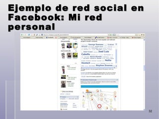 Ejemplo de red social en Facebook: Mi red personal 