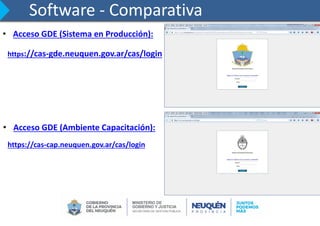 Links de Acceso a GDE
https://cas-gde.neuquen.gov.ar/cas/login
• Acceso GDE (Sistema en Producción):
• Acceso GDE (Ambiente Capacitación):
https://cas-cap.neuquen.gov.ar/cas/login
 