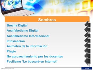 SombrasSombras
Brecha Digital
Analfabetismo Digital
Analfabetismo Informacional
Infoxicación
Asimetría de la Información
Plagio
No aprovechamiento por los docentes
Facilismo *Lo buscaré en internet*
18/21
 