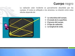 Cuerpo negro
La radiación solar incidente es parcialmente absorbida por los
cuerpos. El resto es reflejado o los atraviesa. La relación entre estos
efectos depende de:
La naturaleza del cuerpo.
El estado de la superficie.
El grueso del cuerpo.
El tipo de radiación.
La longitud de onda.
 