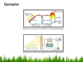 Clasificación
Esquema de un sistema de energía térmica de baja temperatura.
Esquema de un sistema de energía térmica de alta temperatura.
Ejemplos
 