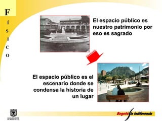 F Í S I C O El espacio público es nuestro patrimonio por eso es sagrado El espacio público es  el escenario donde se condensa la historia de un lugar 