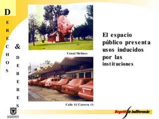 D E R E C H O S El espacio público presenta usos inducidos por las  instituciones D E B E R E S & Canal Molinos Calle 92 Carrera 15 