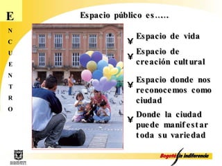E N C U E N T R O Espacio público es……. Espacio de vida Espacio de creación cultural Espacio donde nos reconocemos como ciudad Donde la ciudad puede manifestar toda su variedad 