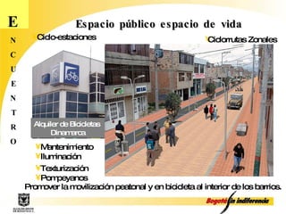 E N C U E N T R O Espacio público espacio de vida Texturización  Pompeyanos Alquiler de Bicicletas  Dinamarca Ciclo-estaciones Ciclorrutas Zonales Promover la movilización peatonal y en bicicleta al interior de los barrios.  Mantenimiento Iluminación  