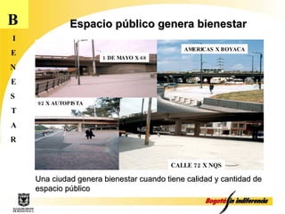 B I E N E S T A R Una ciudad genera bienestar cuando tiene calidad y cantidad de espacio público Espacio público genera bienestar 1 DE MAYO X 68 AMERICAS X BOYACA 92 X AUTOPISTA CALLE 72 X NQS 