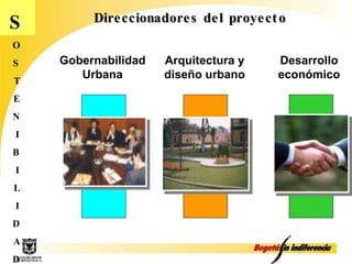 Direccionadores del proyecto Gobernabilidad Urbana Arquitectura y diseño urbano Desarrollo económico S O S T E N I B I L I D A D 