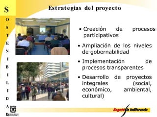 Estrategias del proyecto S O S T E N I B I L I D A D Ampliación de los niveles de gobernabilidad Implementación de procesos transparentes Desarrollo de proyectos integrales (social, económico, ambiental, cultural) Creación de procesos participativos 