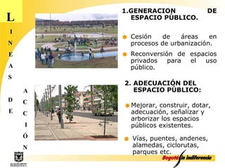 L I N E A S D E A C C I Ó N 1.GENERACION DE ESPACIO PÚBLICO. Cesión de áreas en procesos de urbanización. Reconversión de espacios privados para el uso público.  2. ADECUACIÓN DEL ESPACIO PÚBLICO:  Mejorar, construir, dotar, adecuación, señalizar y arborizar los espacios públicos existentes. Vías, puentes, andenes, alamedas, ciclorutas, parques etc. 
