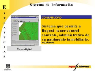 E S T R A T E G I A S Sistema de Información Imágenes documentales ADMINSIRTACION Arriendo, acta de entrega, adminsitracion, vigilancia, seguro valorizacion, servicios publicos impuestos VISITAS Información de las visitas a terreno de los predios IMÁGENES DOCUMENTALES Archivo Digital Imágenes documentales MODULO: RUPI/SIDER Urbanizaciones y predios: Escrituras, actas, aprobación licencias ADMINISTRACION Arriendo, acta de entrega, administración, vigilancia, seguro, valorización, servicios públicos impuestos Mapa digital CONTABILIDAD Sistema que permite a Bogotá  tener control contable, administrativo de su patrimonio inmobiliario. 