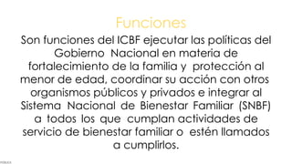 Funciones
PÚBLICA
Son funciones del ICBF ejecutar las políticas del
Gobierno Nacional en materia de
fortalecimiento de la familia y protección al
menor de edad, coordinar su acción con otros
organismos públicos y privados e integrar al
Sistema Nacional de Bienestar Familiar (SNBF)
a todos los que cumplan actividades de
servicio de bienestar familiar o estén llamados
a cumplirlos.
 