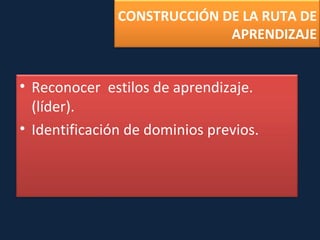 CONSTRUCCIÓN DE LA RUTA DE APRENDIZAJE Reconocer  estilos de aprendizaje.  (líder). Identificación de dominios previos. 
