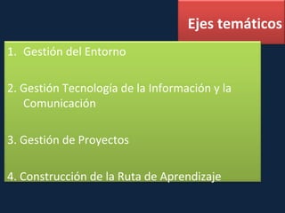 Ejes temáticos Gestión del Entorno 2. Gestión Tecnología de la Información y la Comunicación 3. Gestión de Proyectos 4. Construcción de la Ruta de Aprendizaje 