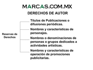 DERECHOS DE AUTOR
Reservas de
Derechos
Títulos de Publicaciones o
difusiones periódicas.
Nombres y características de
personajes.
Nombres o denominaciones de
personas o grupos dedicados a
actividades artísticas.
Nombres y características de
operación de promociones
publicitarias.
 