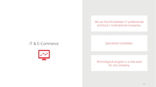 We are the link between IT professionals
and local / multinational companies.
Specialized candidates.
Technological progress is a vital asset
for any company.
IT & E-Commerce
11
 